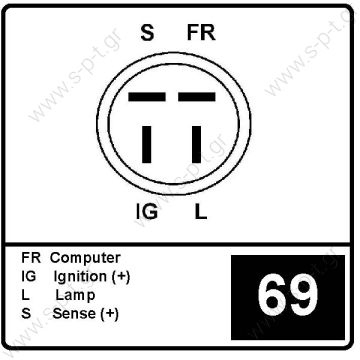 100211-2550   ΔΥΝΑΜΟ  12V 70A HONDA ROVER  HONDA  100211-2551 DENSO  ΔΥΝΑΜΟ  HONDA   ACCORD 2.0 / 2.2i 12V 70A PV3 [S-FR-IG-L]      31100-PH70040      LEGEND I (HS,KA) 2.7 i 24V (KA4)        ROVER  800 825    PV3 x 62  100211-2550 Lucas LRA557   - 